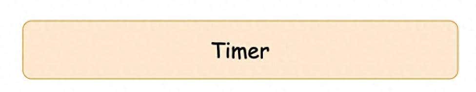 为什么要用分布式定时任务？ - 鹿快