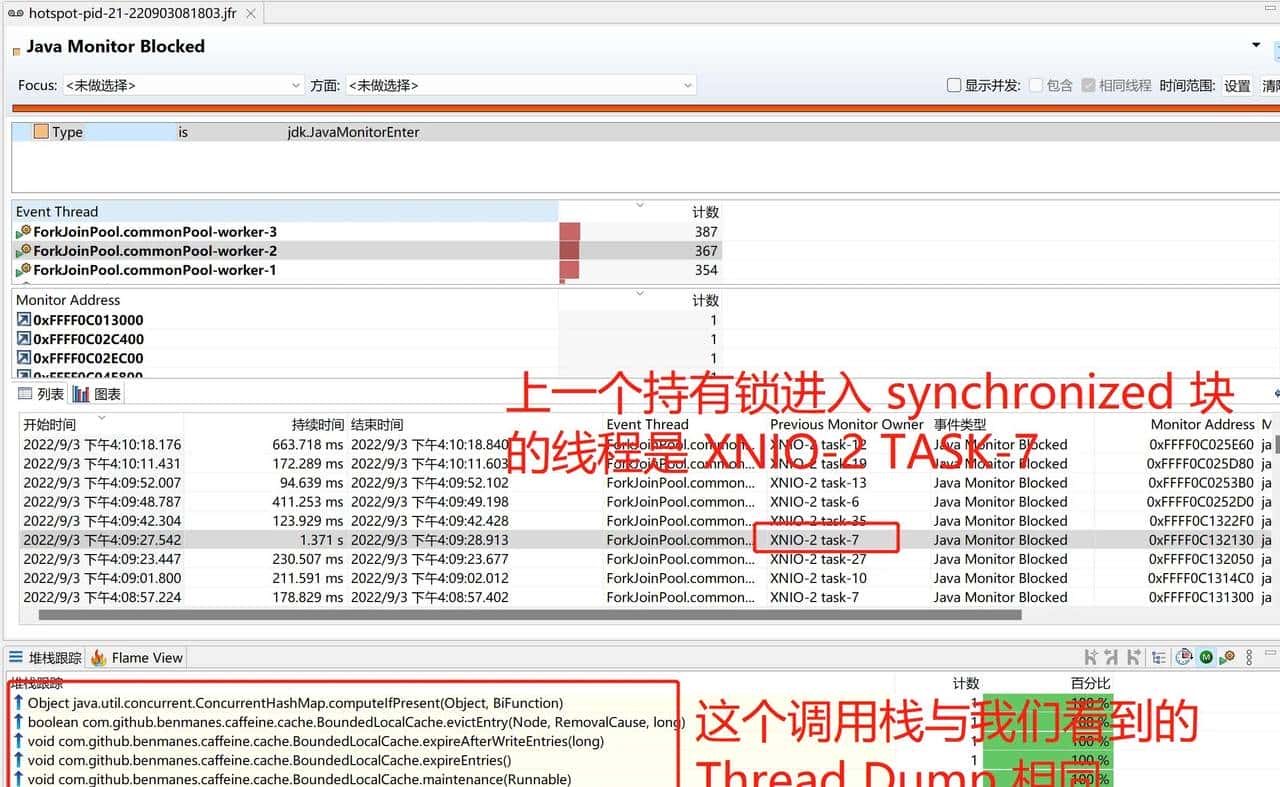 使用 JFR 定位 Caffeine 同步缓存中的缺陷