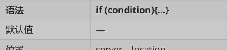A2-Nginx-应用篇2021年5月21日 22:51:42