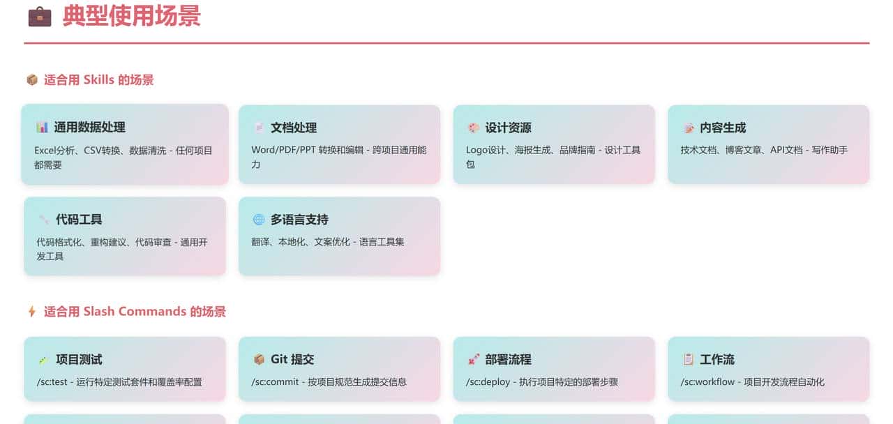 Claude Skills 实战：3 分钟搞定 PPT、海报与 Logo，AI 办公效率翻倍！