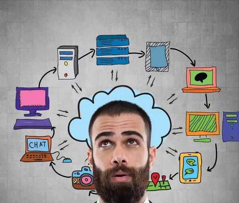 产品经理别再瞎猜需求！AI四步法算准用户心思，效率提3倍