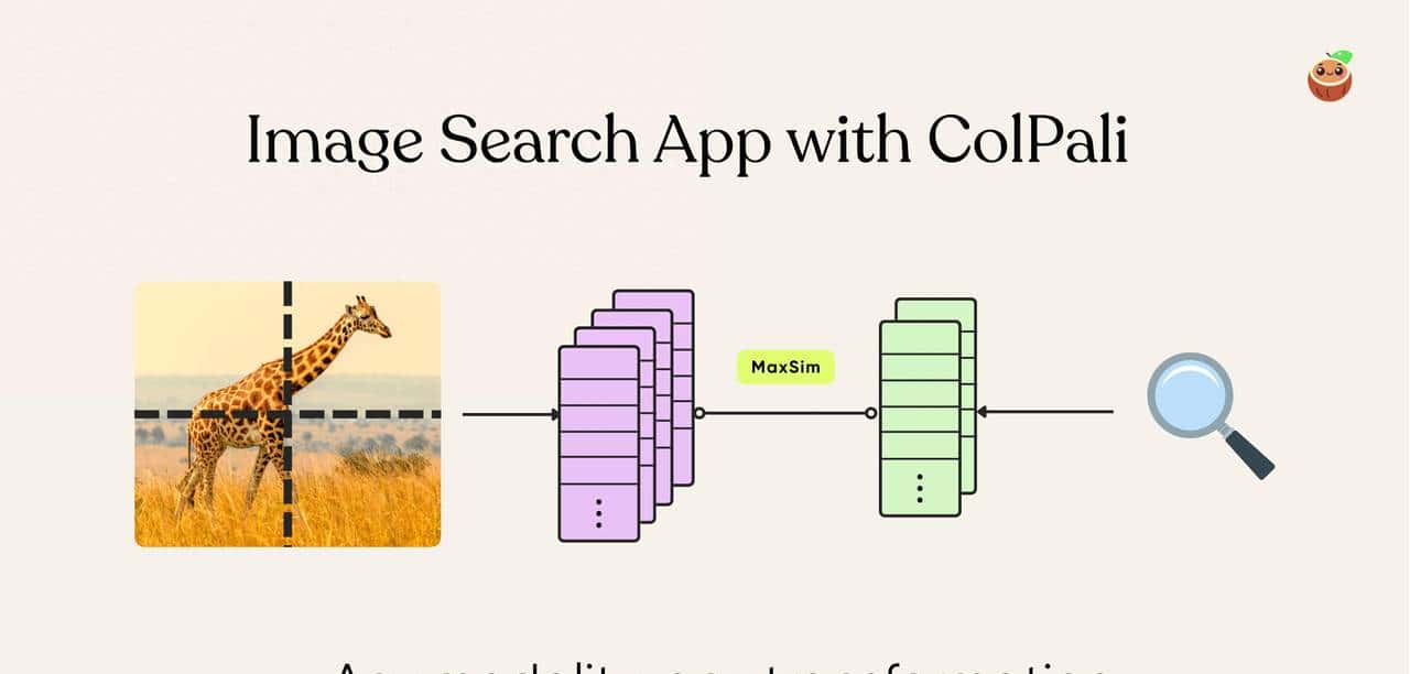 使用 ColPali 和 FastAPI构建图像搜索应用 - 鹿快
