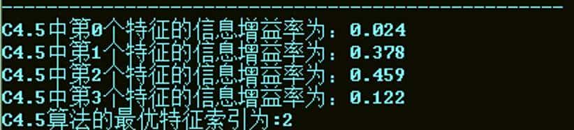 「5机器学习」全网最易懂的决策树（附源码）