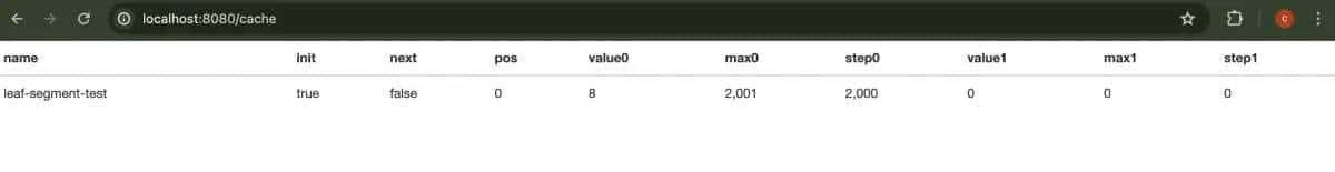 Leaf分布式Id生成系统segment方式的源码全解析 - 鹿快