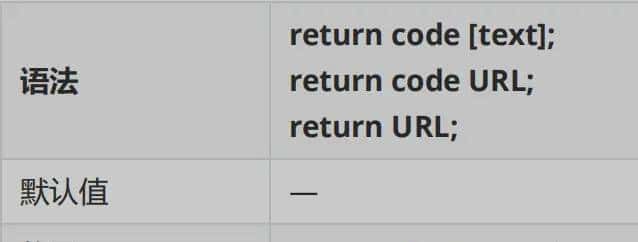 A2-Nginx-应用篇2021年5月21日 22:51:42
