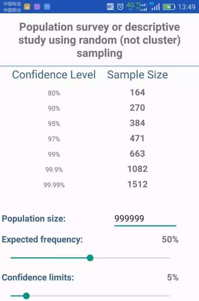 手机版Epi Info:掌上流行病学工具，看文献的必备神器