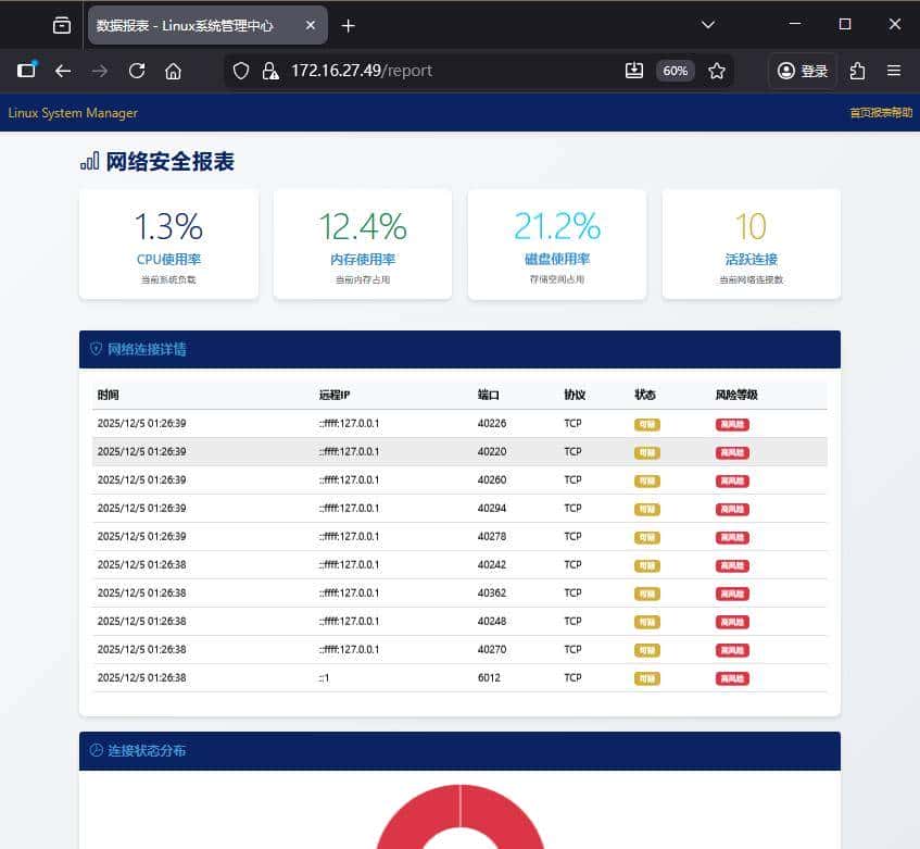 告别复杂命令：用Python Flask构建可视化Linux管理工具