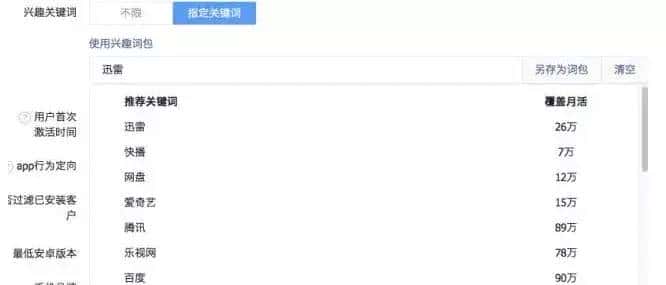 今日头条广告投放经验