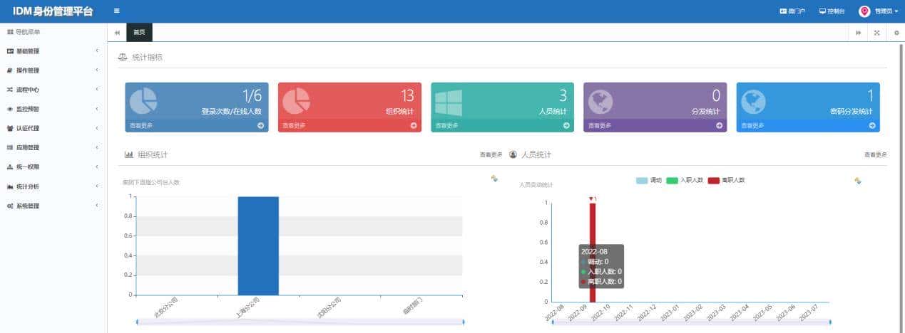 IDM统一认证自动续期功能验证