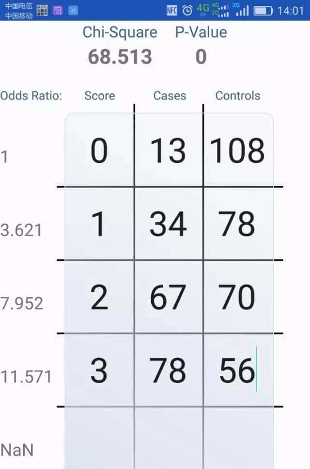 手机版Epi Info:掌上流行病学工具，看文献的必备神器