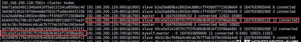 redis集群解析和水平扩展