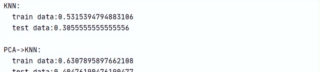Python 机器学习实战 —— 无监督学习