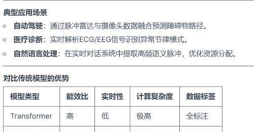 用国产GPU训练的国产大模型来了！能耗暴降97.7%