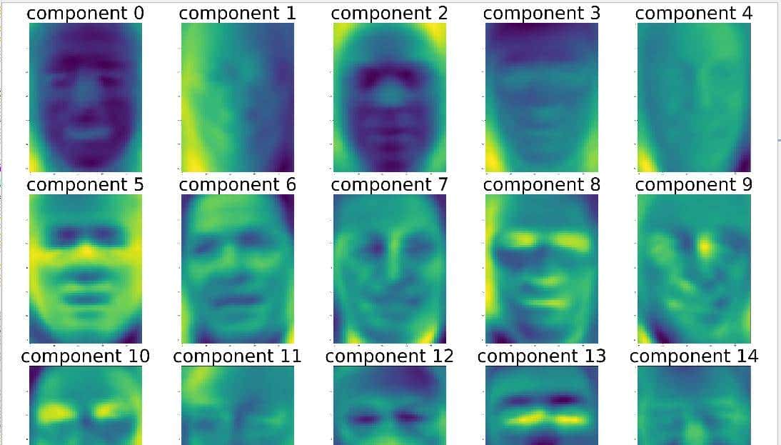 Python 机器学习实战 —— 无监督学习