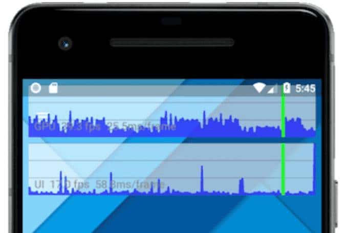 复杂业务如何保证Flutter的高性能高流畅度？