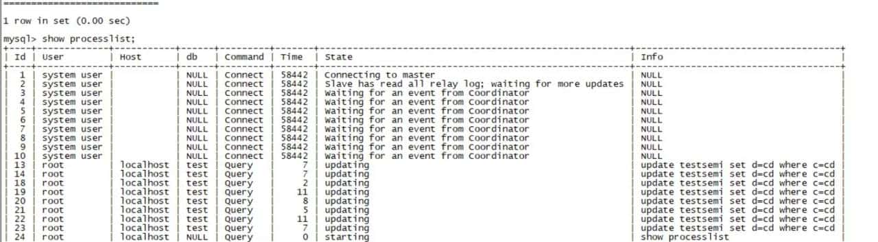 MySQL：Update语句高并发下变慢的案例及其涉及的知识 - 鹿快