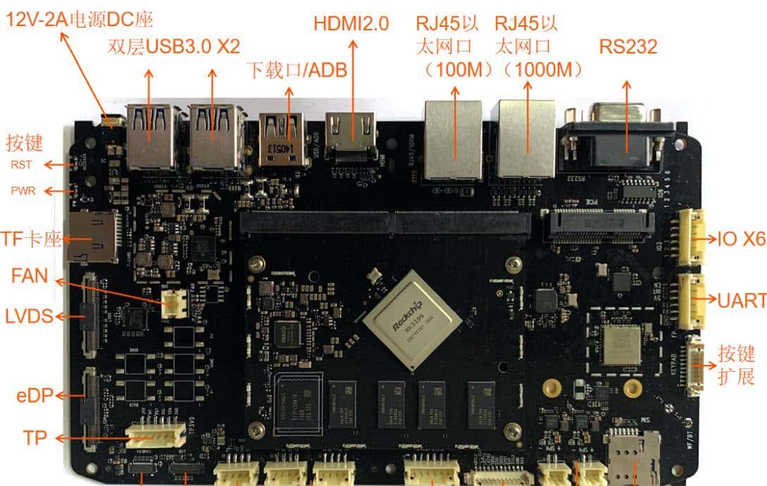自研RK3399HX核心板规格书