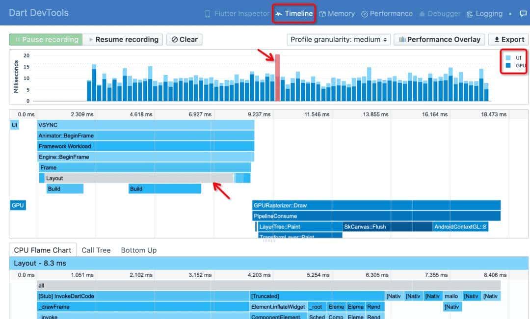 复杂业务如何保证Flutter的高性能高流畅度？