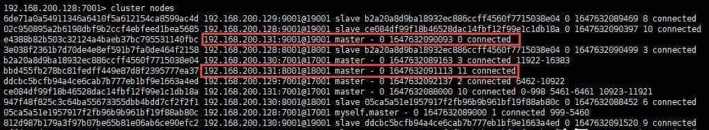 redis集群解析和水平扩展