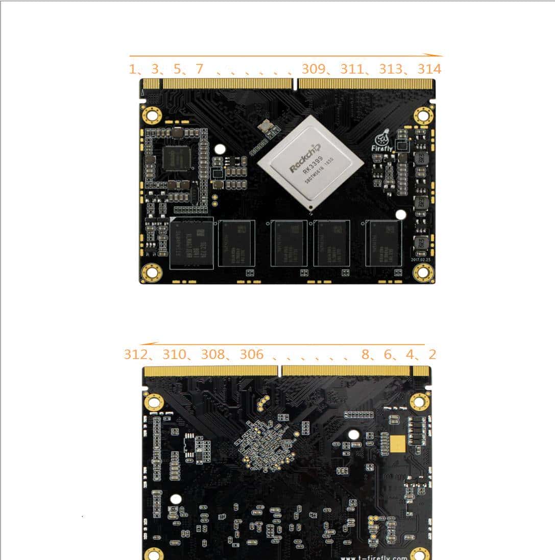 自研RK3399HX核心板规格书