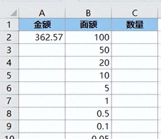经典 Excel 案例,用不同面额的货币凑金额