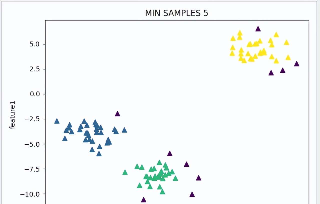 Python 机器学习实战 —— 无监督学习