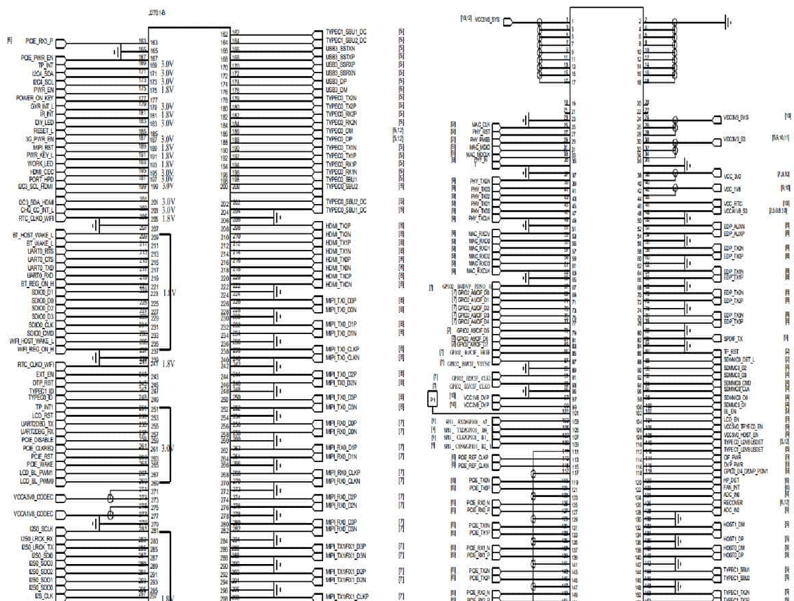 自研RK3399HX核心板规格书