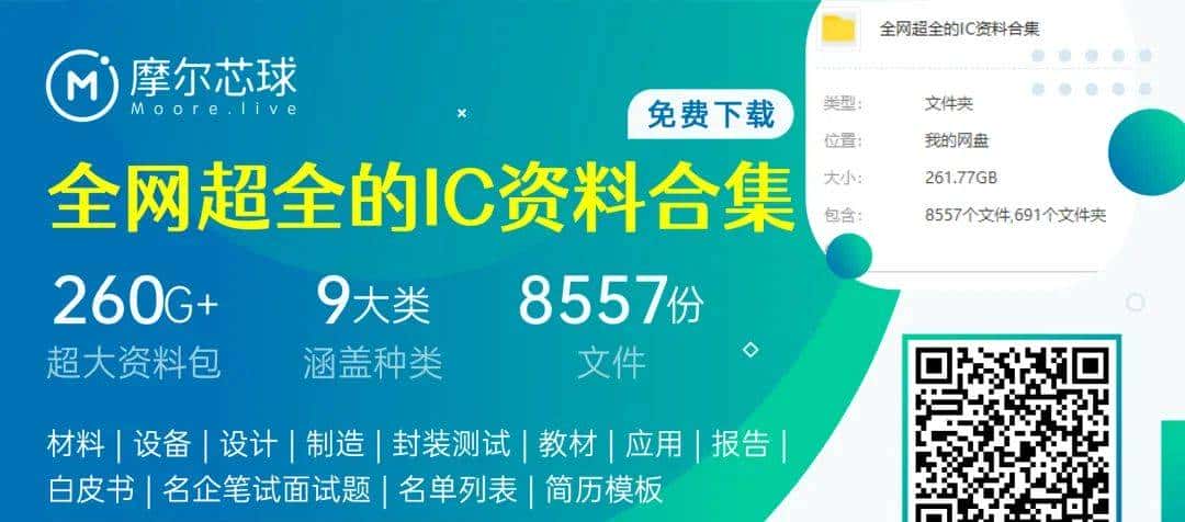 以太网PHY IP在高性能计算SoC中的作用