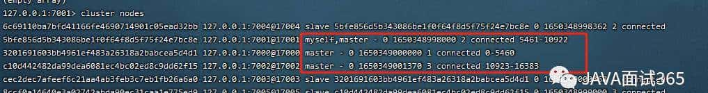 Redis集群Cluster(上)