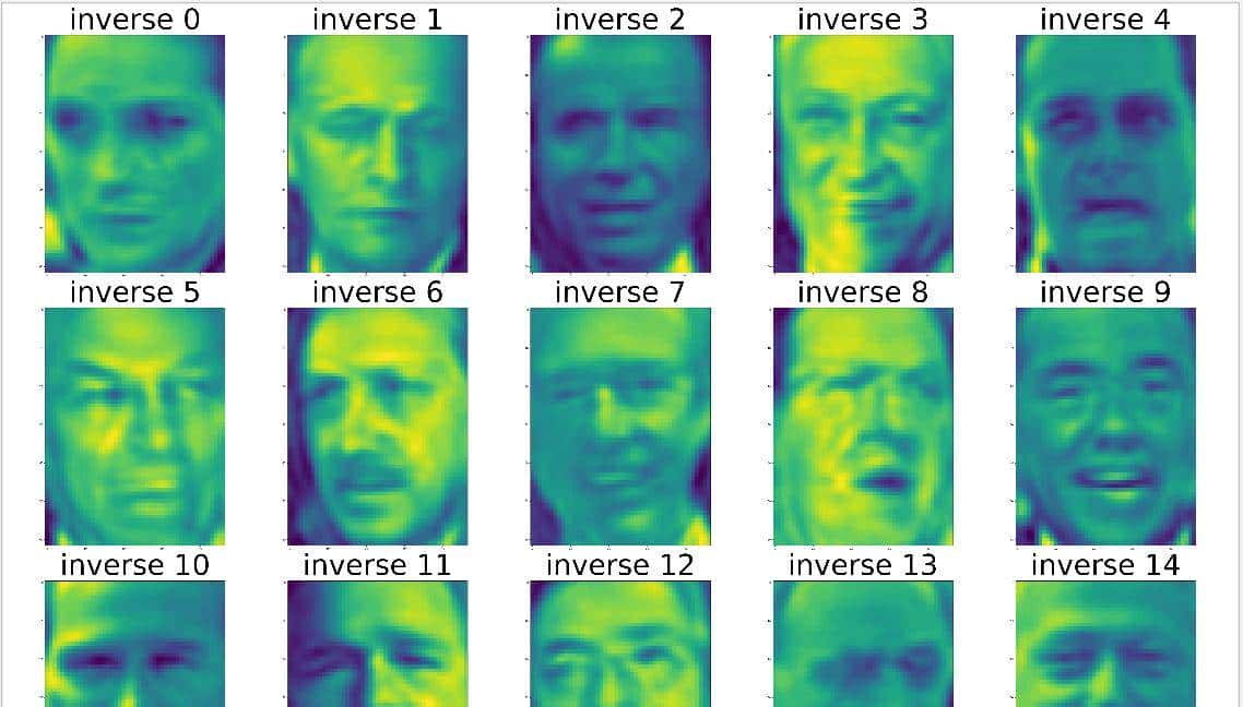 Python 机器学习实战 —— 无监督学习