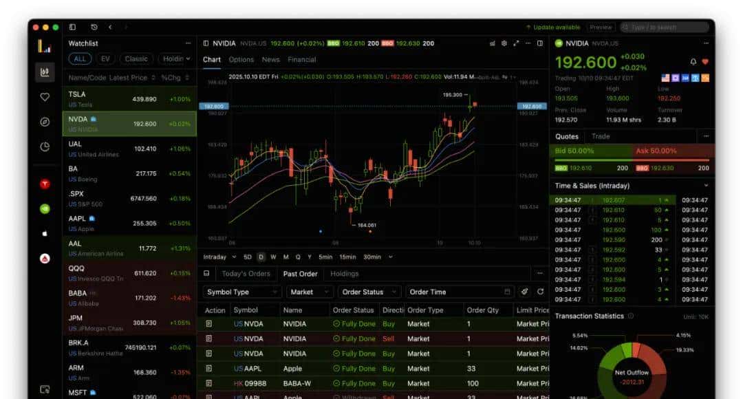 盘点 近期优秀的 GitHub 开源项目。