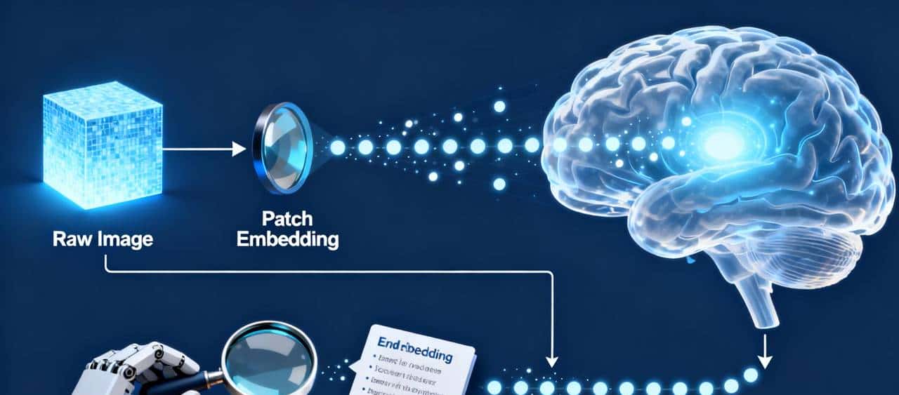 多模态到通用感知,第一章 感知大统一:万物皆可序列化