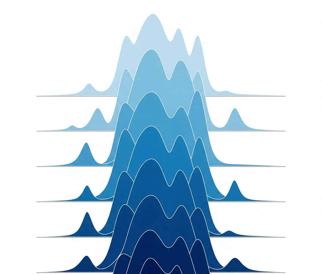 用Python的“山脊线图”洞察气候变迁的奥秘 - 鹿快