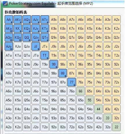 关于缠打的探讨