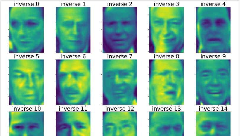 Python 机器学习实战 —— 无监督学习