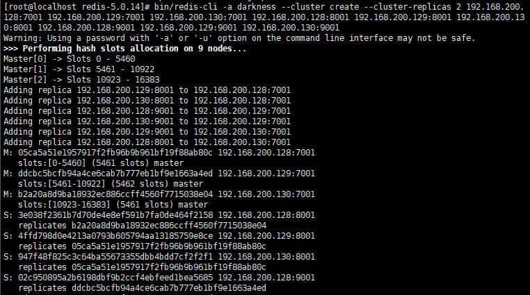 redis集群解析和水平扩展