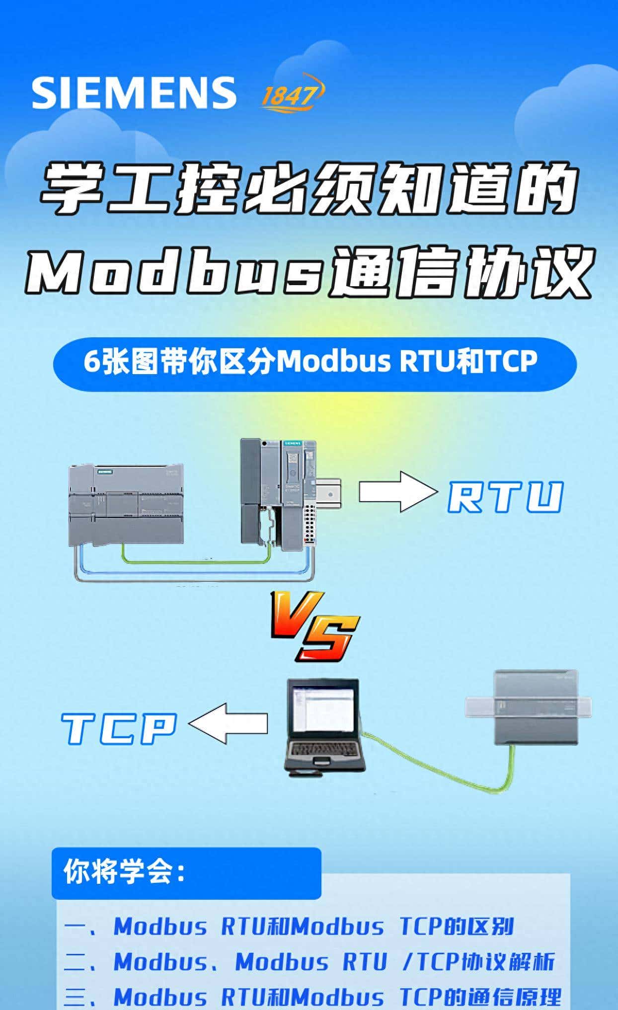 学工控必须知道的Modbus通信协议 - 鹿快