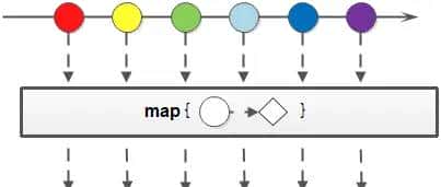 2万字20个实例解析Java8 Stream，带你玩转集合四大点！