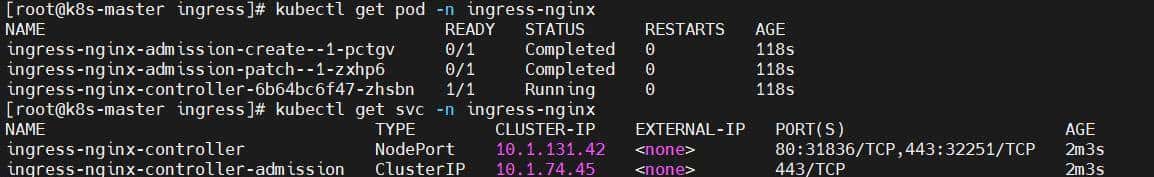 Kubernetes（k8s）Ingress原理