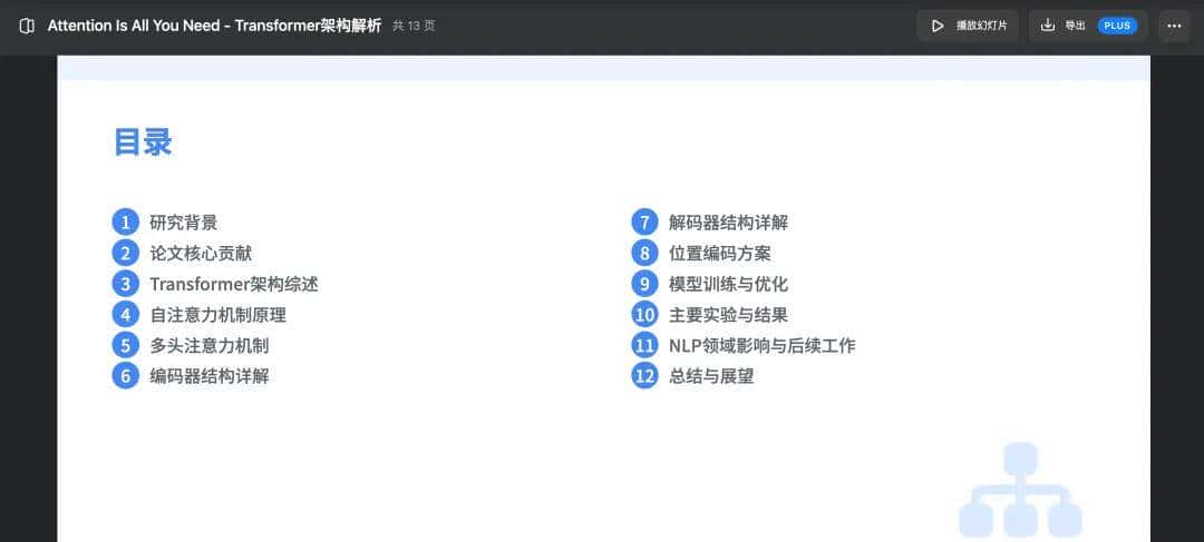 万字横评 | 18款AI PPT到底谁好用?(下)