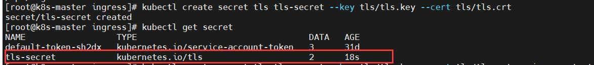 Kubernetes（k8s）Ingress原理