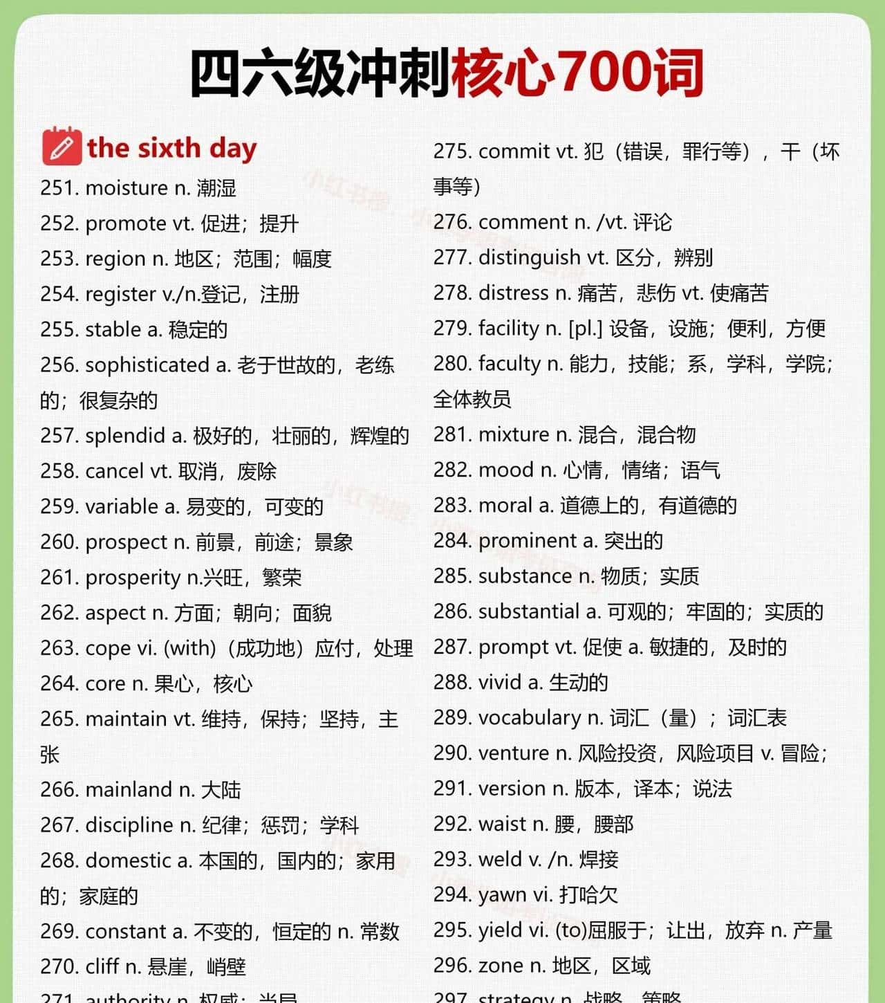 大学英语四六级高频核心700词(三)