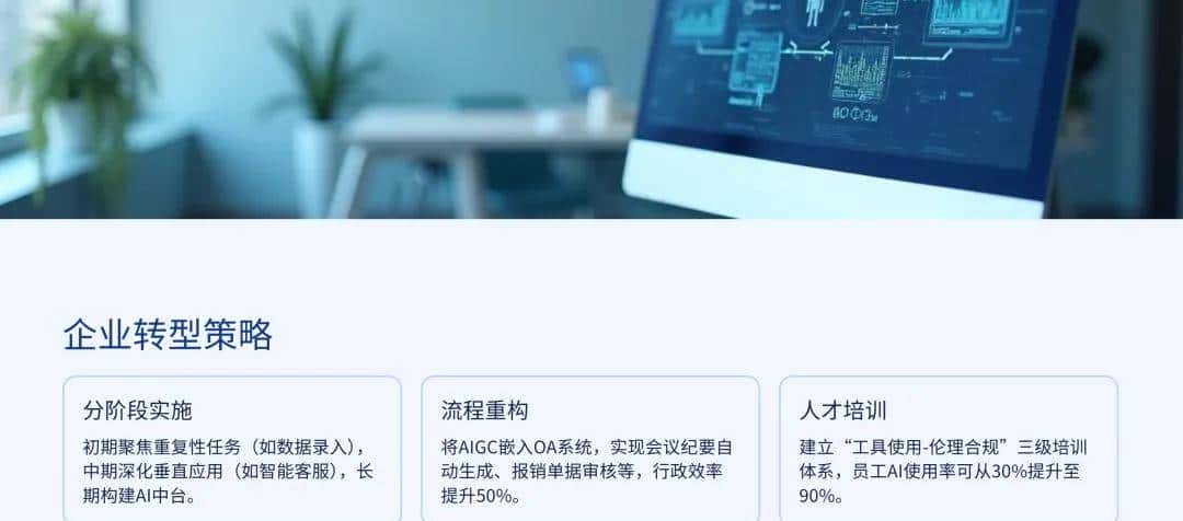 万字横评 | 18款AI PPT到底谁好用?(下)