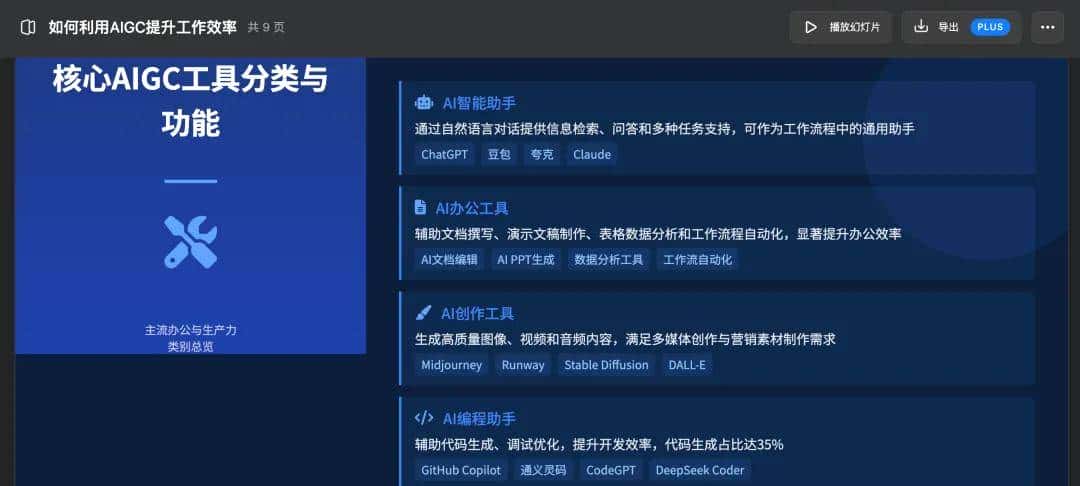 万字横评 | 18款AI PPT到底谁好用?(下)