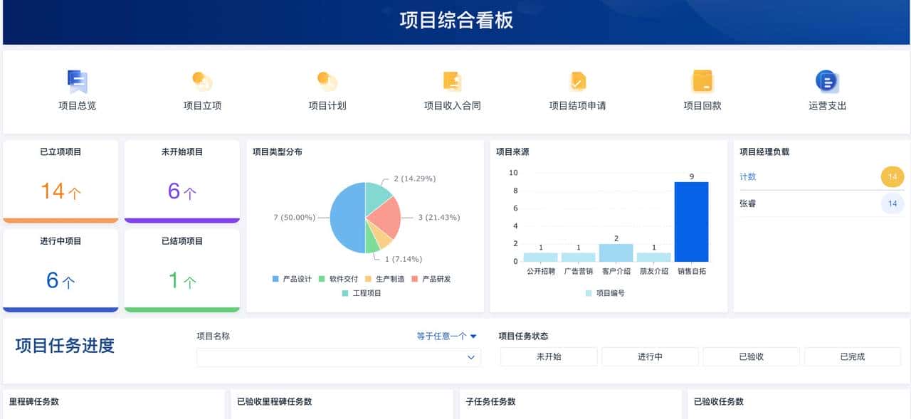 真正的冷门宝藏软件都在开源圈,这6个你必定要知道!