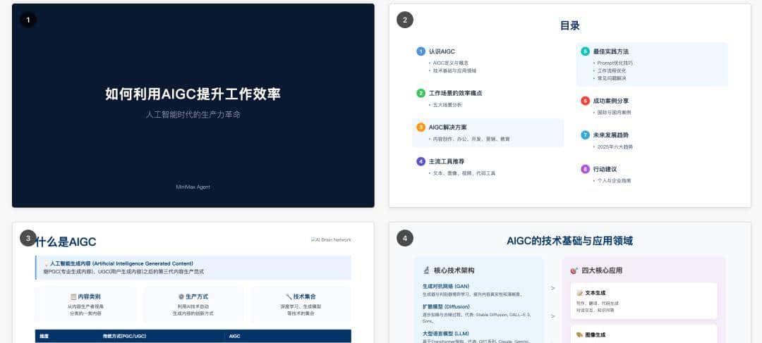 万字横评 | 18款AI PPT到底谁好用?(下)