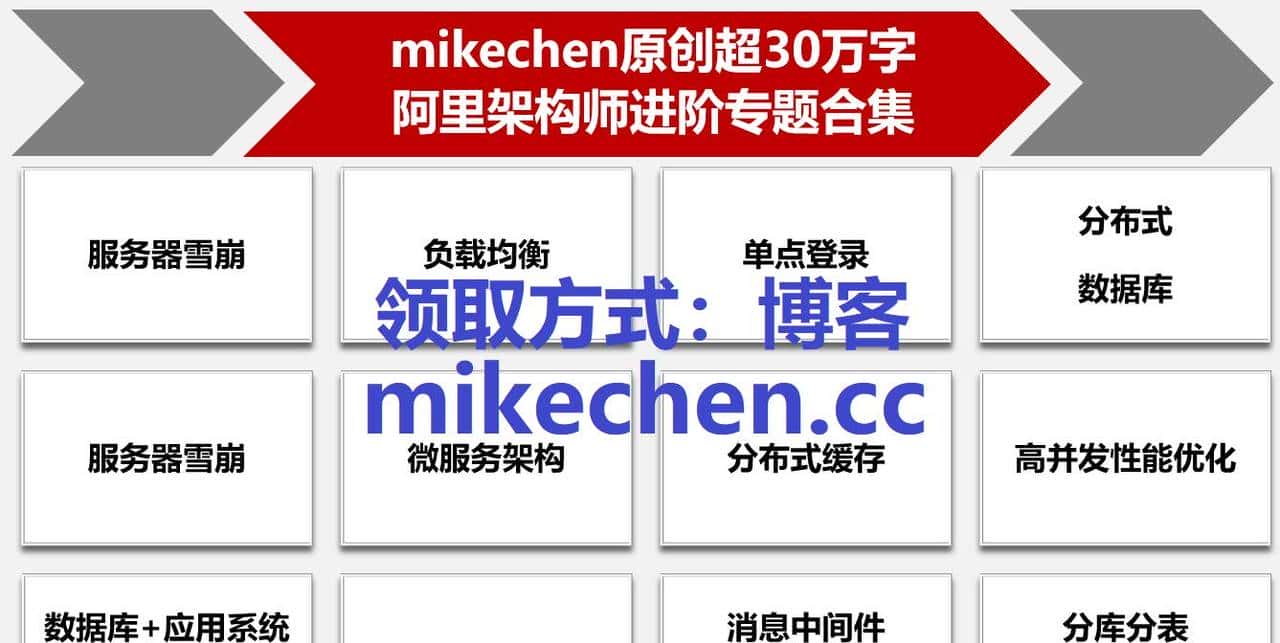 ThreadLocal最全详解(万字图文总结)