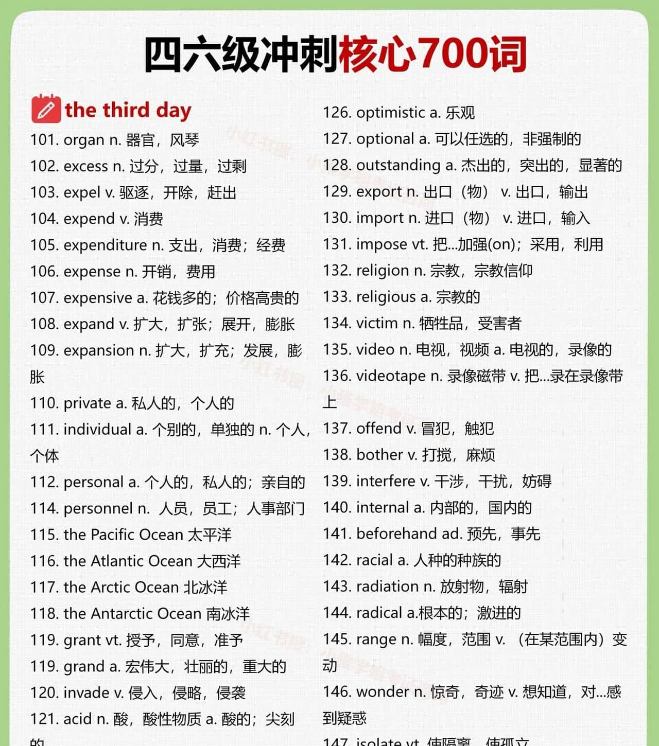 大学英语四六级高频核心700词(三)