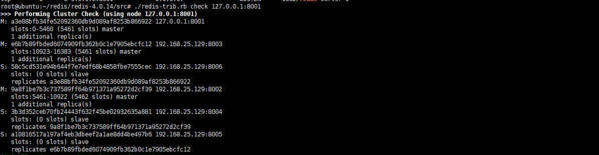 同学，你知道Redis cluster集群模式吗？