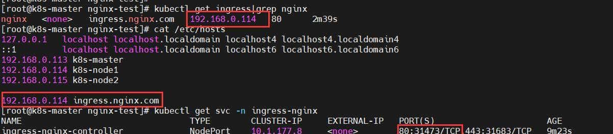 Kubernetes（k8s）Ingress原理